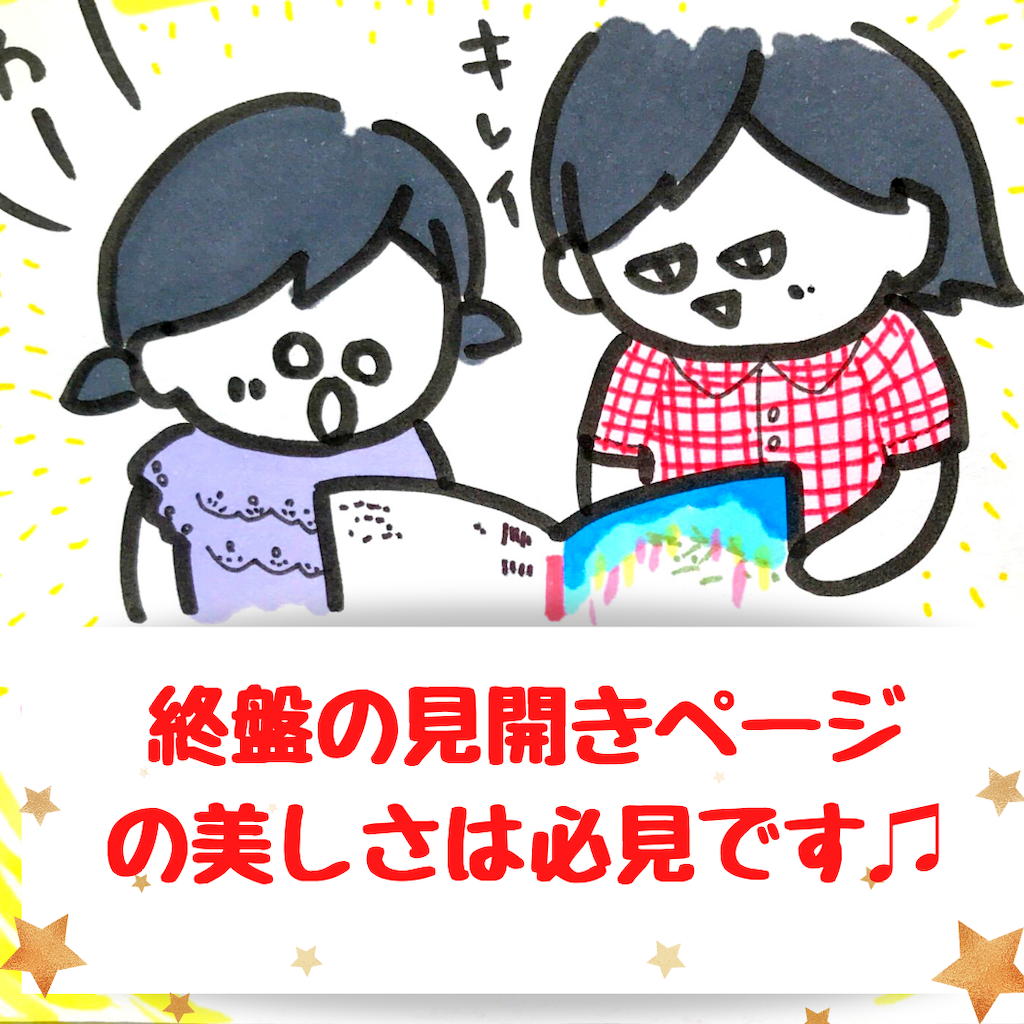 f:id:kanimai:20210705213756p:image f:id:kanimai:20210705213756p:image