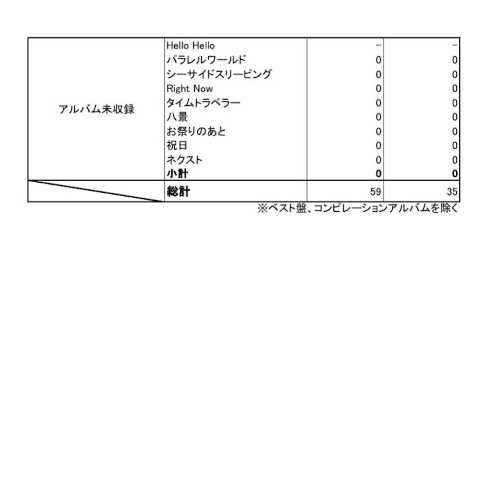 f:id:kanitabetai_9:20250120132047j:image