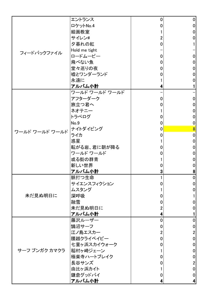 f:id:kanitabetai_9:20250120132057j:image