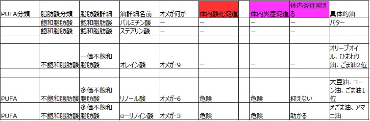 f:id:kanjuseitosyakaitojounetsu:20210406160157j:plain