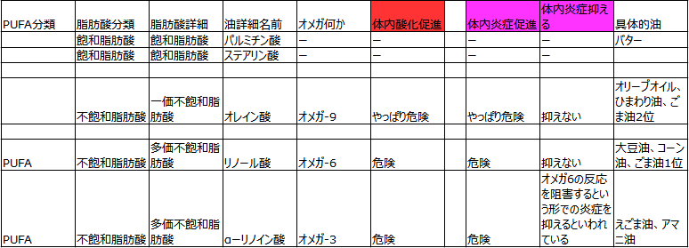 f:id:kanjuseitosyakaitojounetsu:20210529151028p:plain