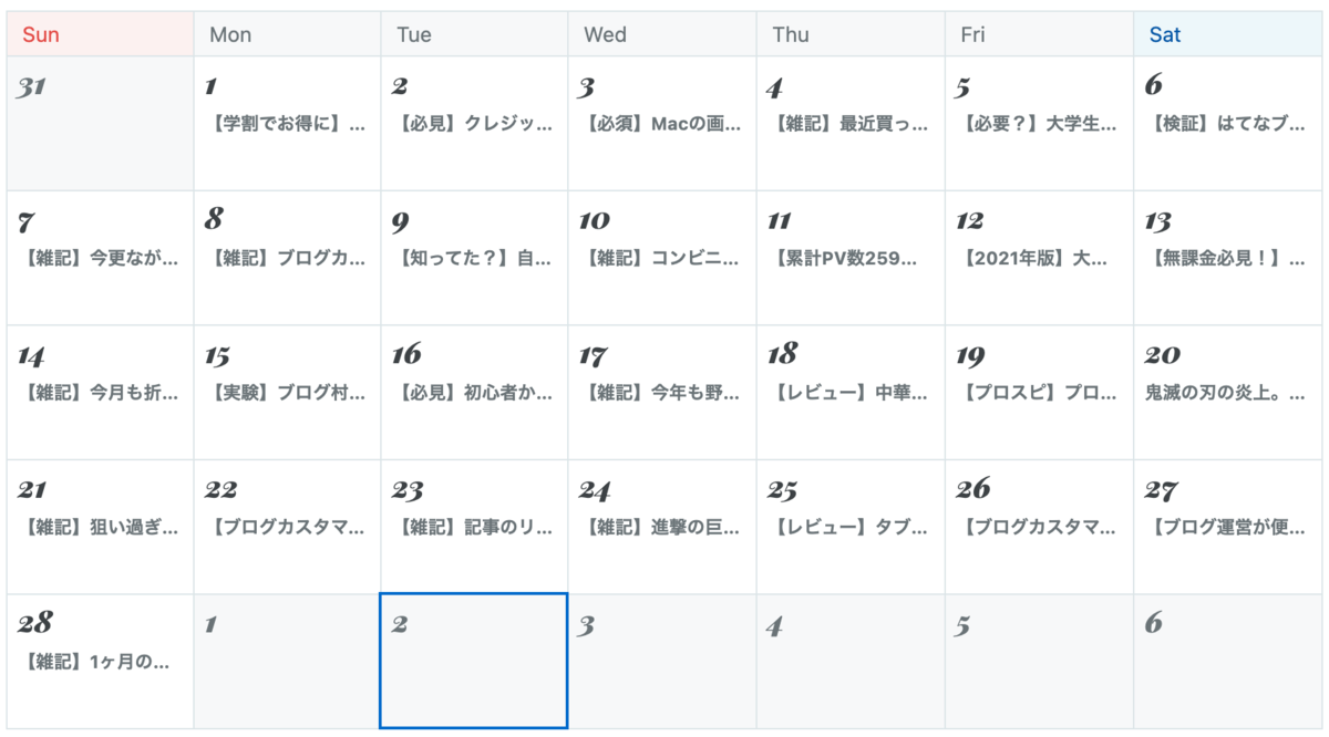 f:id:kankan_keyaki:20210302225018p:plain