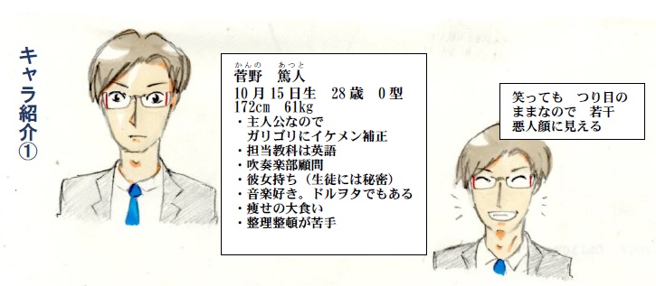 f:id:kankanarasaa:20210401020127j:plain
