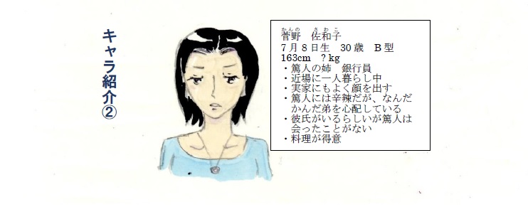 f:id:kankanarasaa:20210402220326j:plain