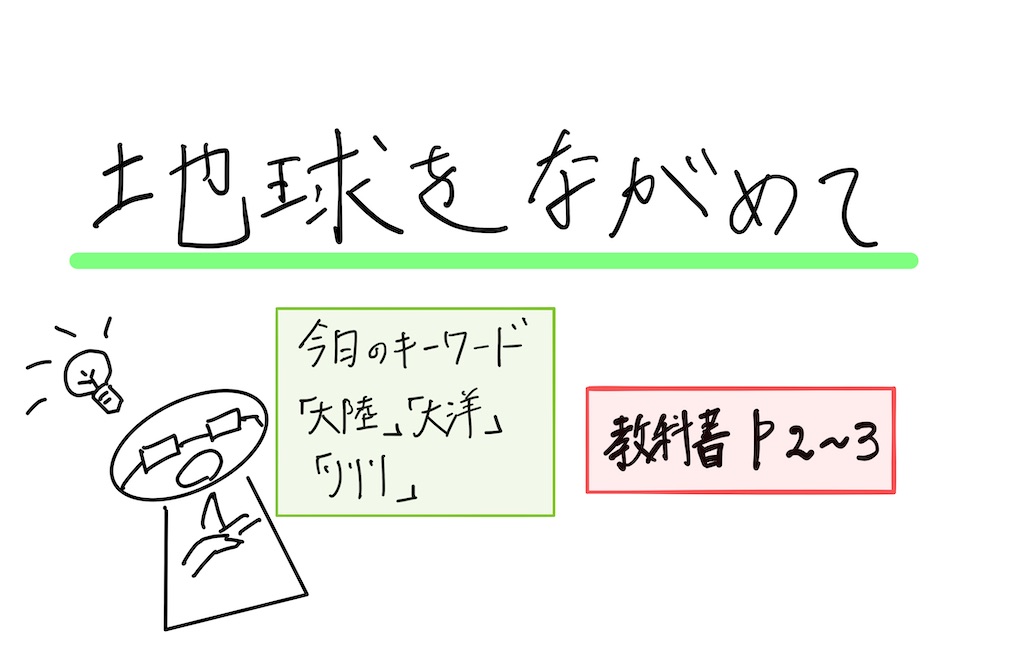 f:id:kankanteacher:20200620165140j:image