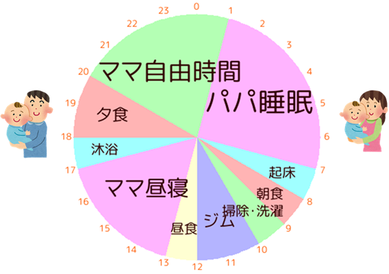 f:id:kanken35:20211005143936p:plain