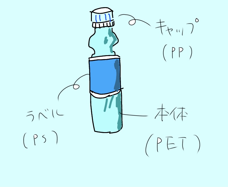 f:id:kankyo_sdgs:20201211230136j:plain