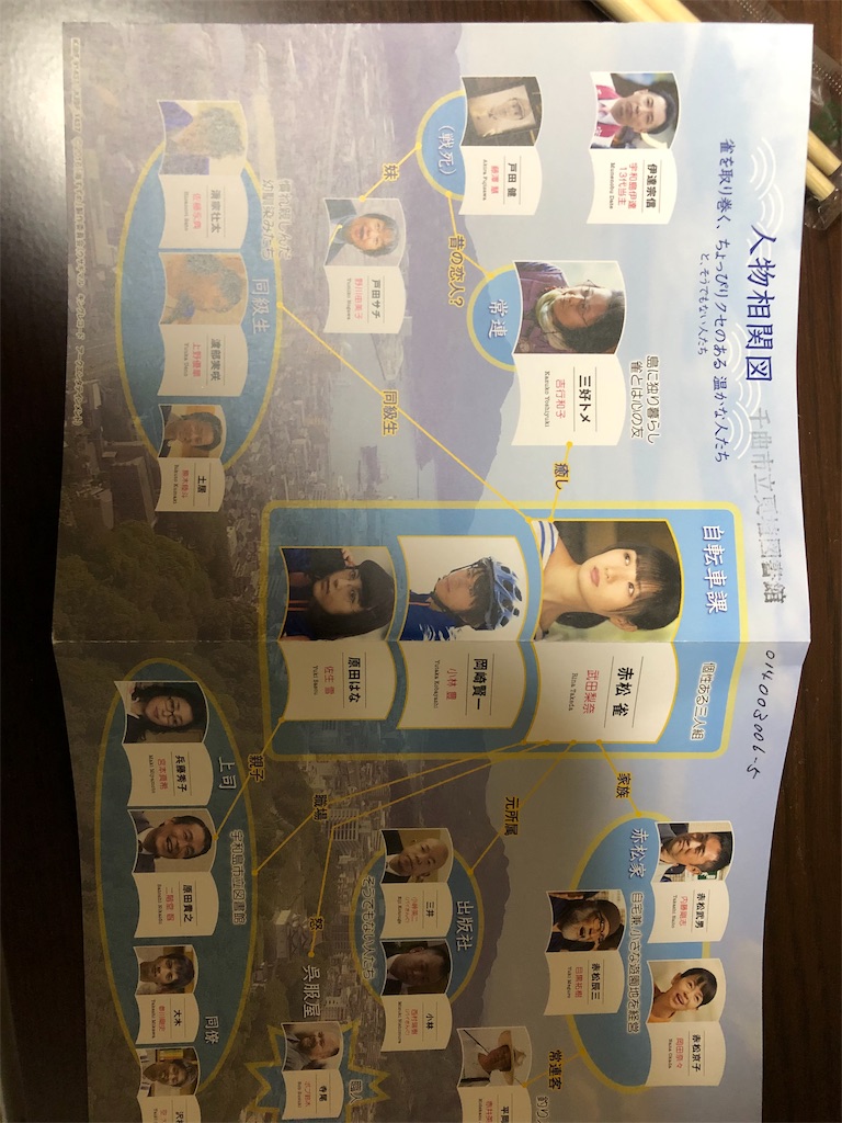 海すずめ は愛媛県宇和島市を舞台に繰り広げられる 夢を持った若者たちの物語 社交不安 緘黙のアウトプットブログ