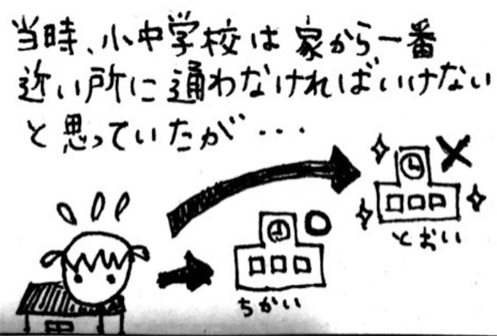 f:id:kanmokusuzu:20190417105116j:image f:id:kanmokusuzu:20190417105116j:image