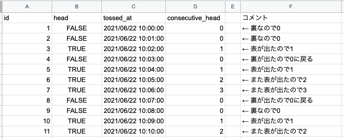 f:id:kanmu-tech:20210622213228p:plain