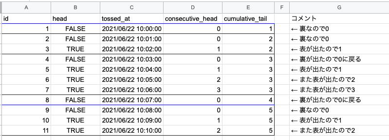 f:id:kanmu-tech:20210622213316p:plain