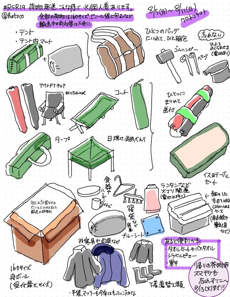 f:id:kannana:20191209005557j:image
