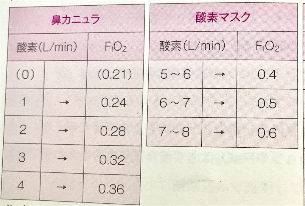 f:id:kannjityou:20170720184532j:plain f:id:kannjityou:20170720184532j:plain