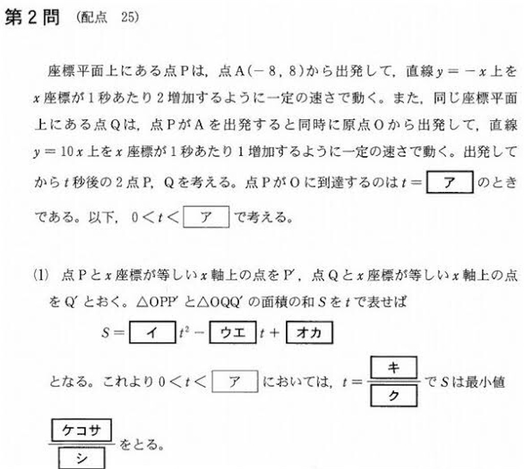2019センター試験を振り返って - Study 2050