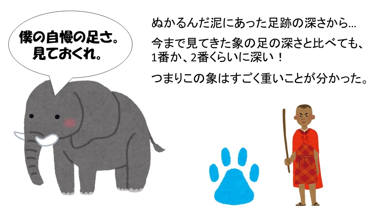 f:id:kannkiti2013:20190627032233j:plain f:id:kannkiti2013:20190627032233j:plain