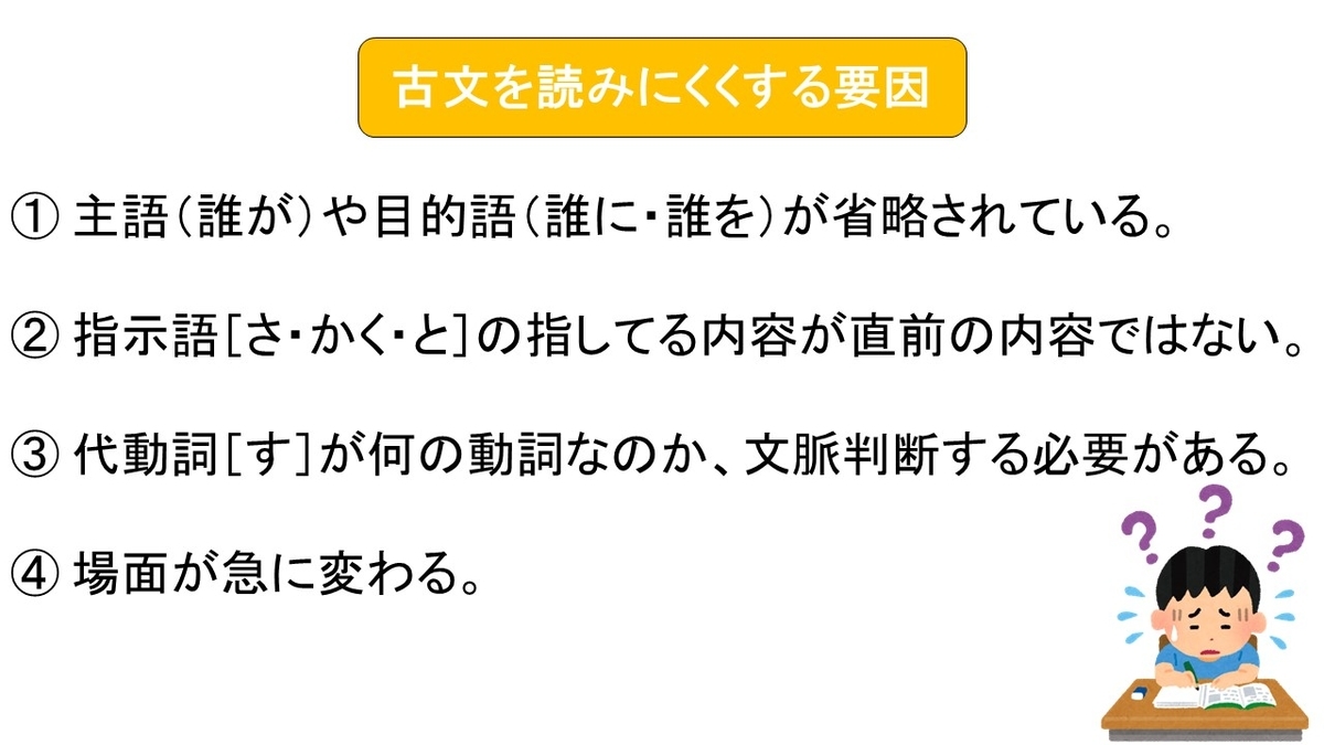 f:id:kannkiti2013:20190701175815j:plain f:id:kannkiti2013:20190701175815j:plain