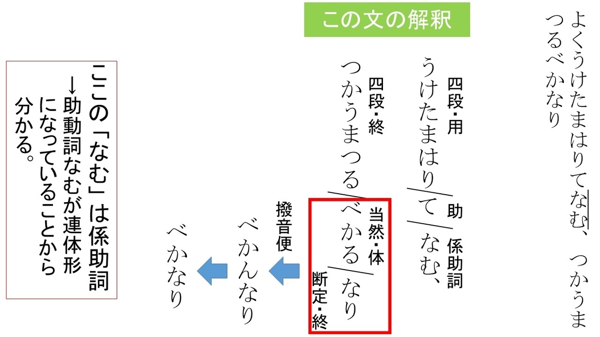 f:id:kannkiti2013:20190701175824j:plain f:id:kannkiti2013:20190701175824j:plain