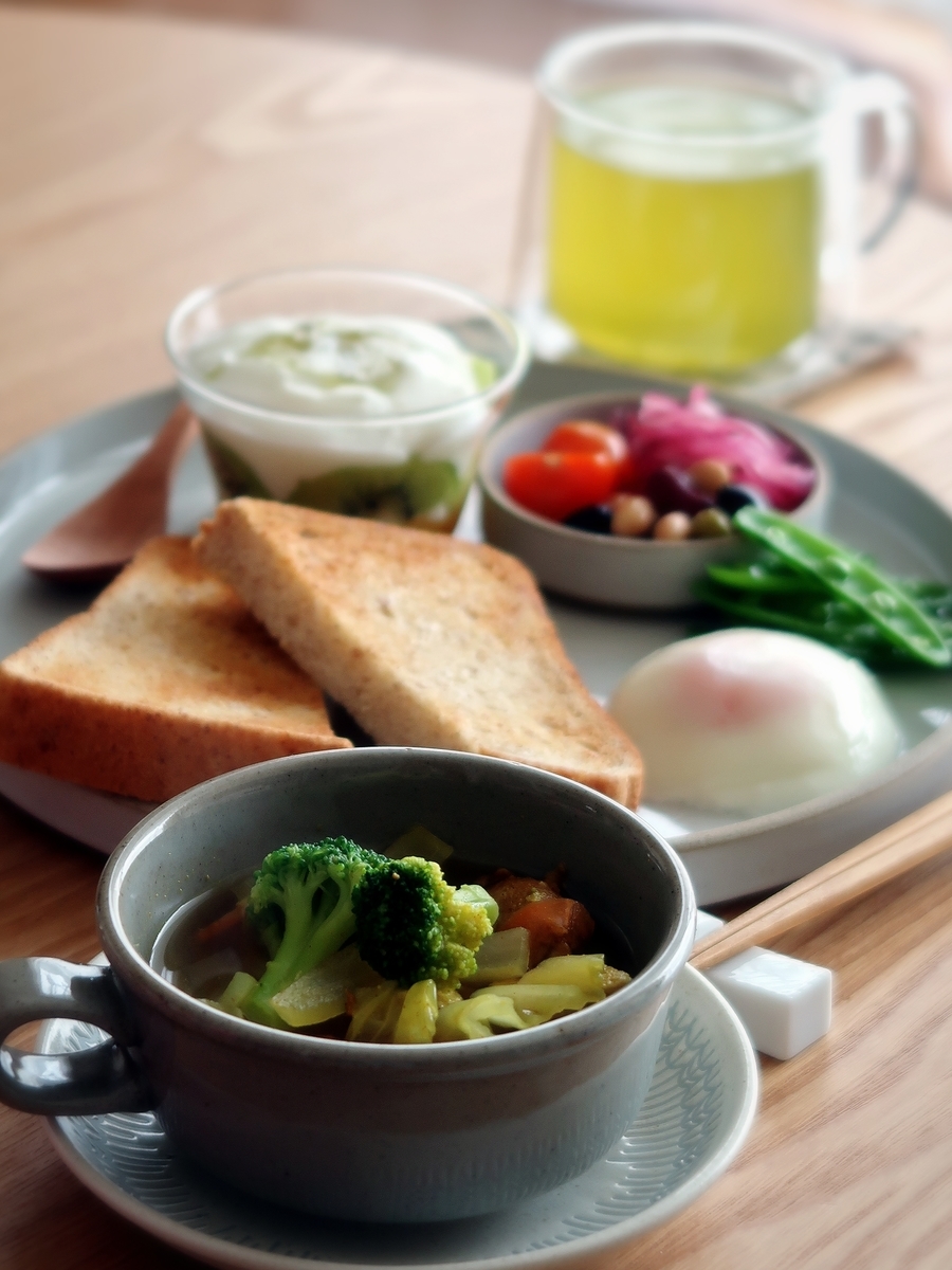 f:id:kanno05:20200218171717j:plain:w500