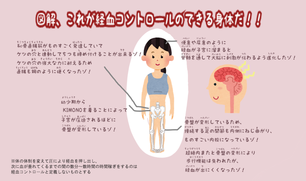 f:id:kannobosatu:20161110180042p:plain f:id:kannobosatu:20161110180042p:plain