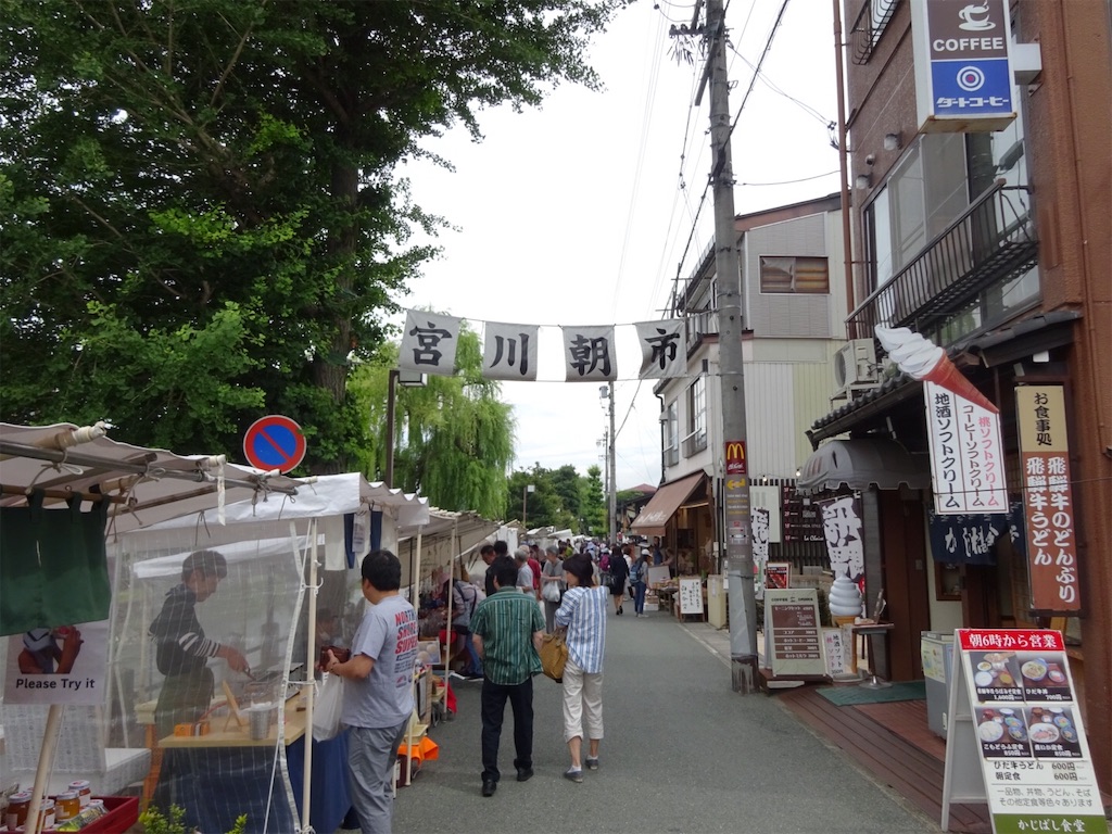 f:id:kannonta:20190706133701j:image