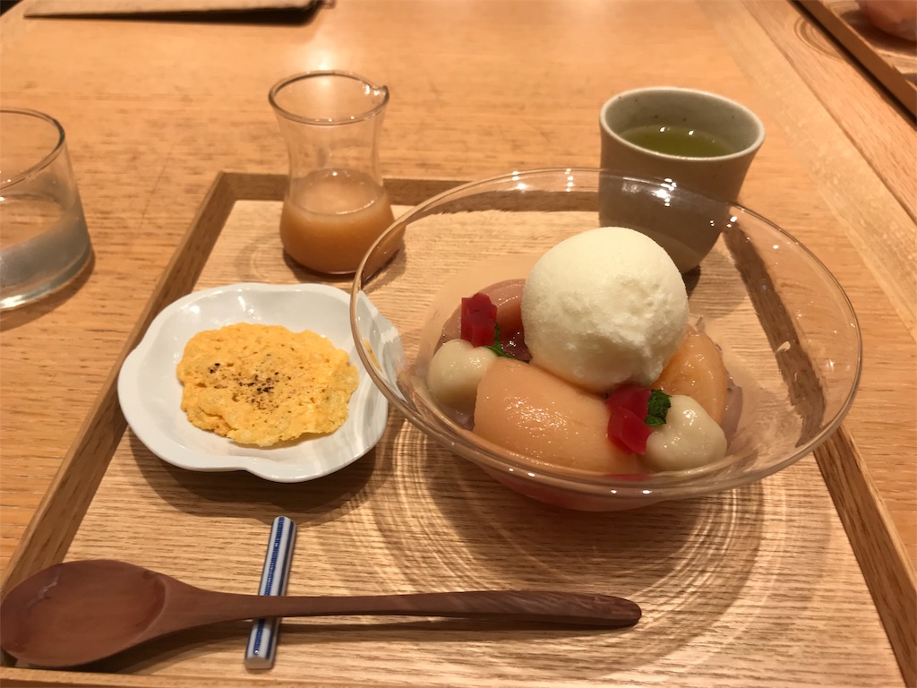 f:id:kannonta:20190817214139j:image