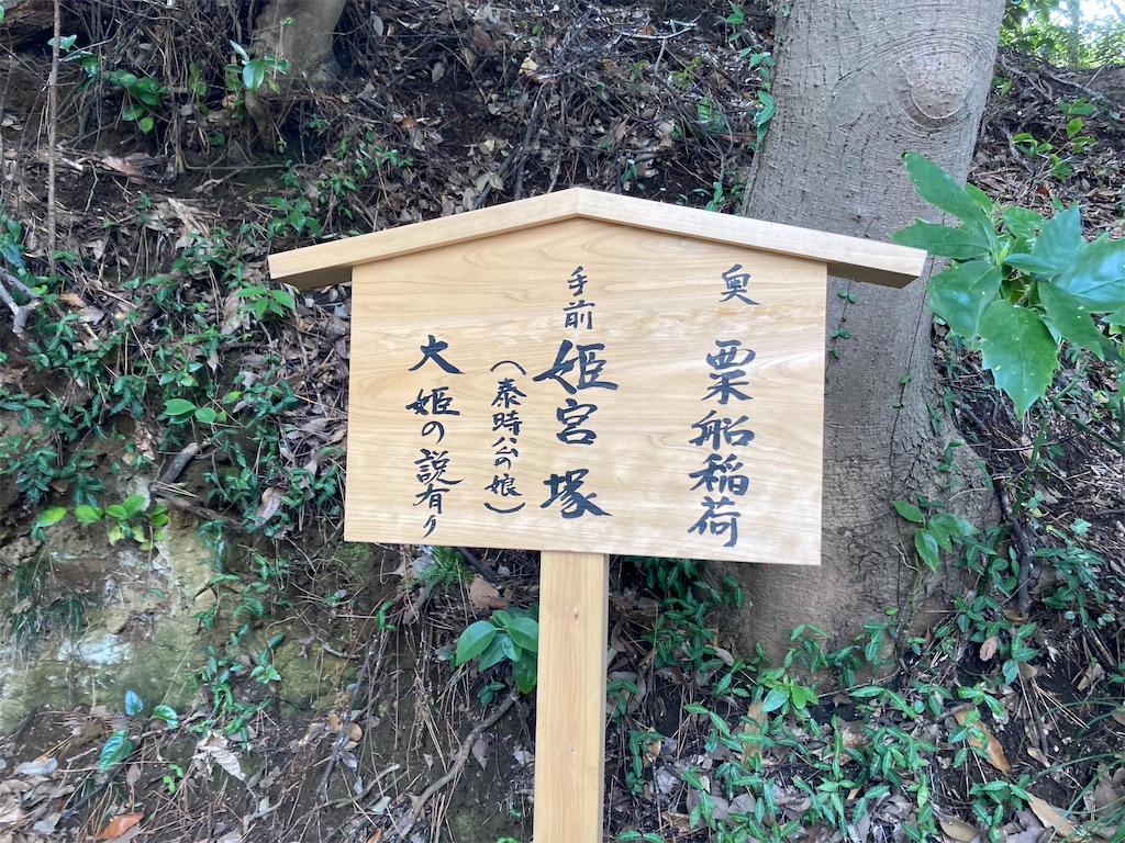 f:id:kannonta:20220321141739j:image