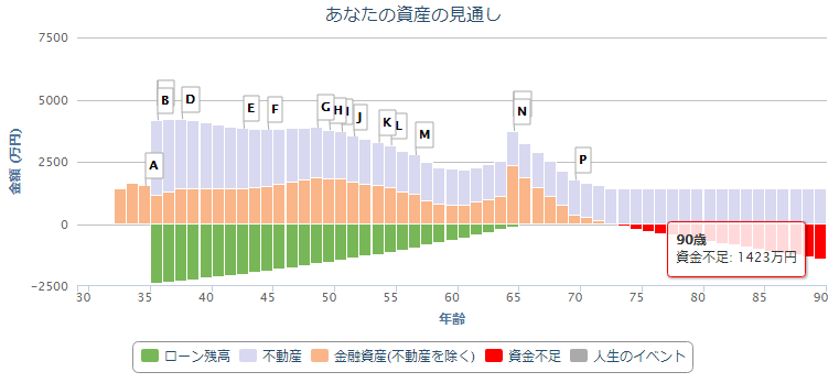 f:id:kannrininn:20180728102836p:image f:id:kannrininn:20180728102836p:image