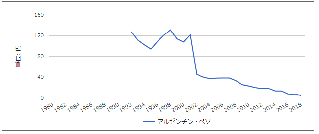 f:id:kannrininn:20180805191656p:image