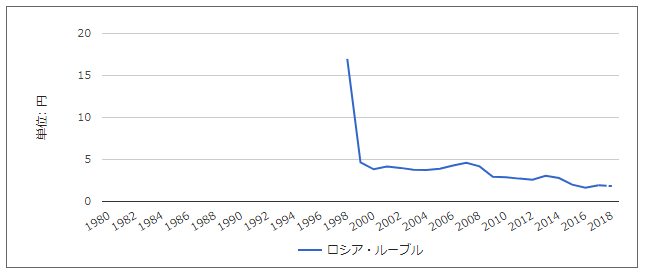 f:id:kannrininn:20180805191659p:image