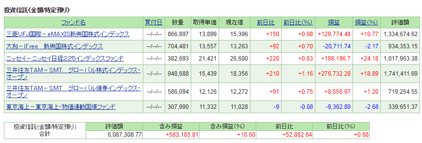 f:id:kannrininn:20180922110100p:plain