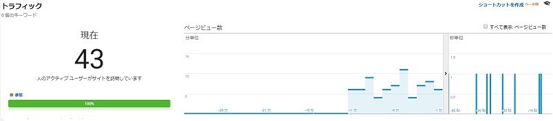 f:id:kannrininn:20180930094138p:plain