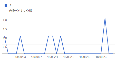 f:id:kannrininn:20180930094215p:plain