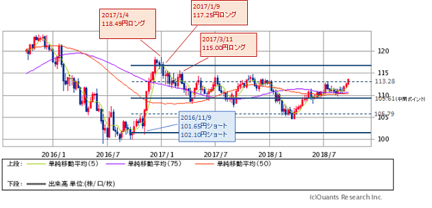 f:id:kannrininn:20181001221636p:plain