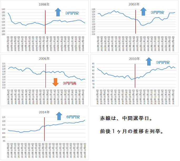 f:id:kannrininn:20181001222509p:plain