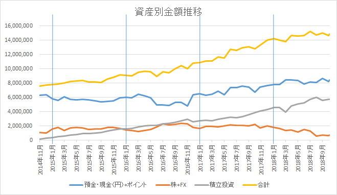 f:id:kannrininn:20181103174150p:plain