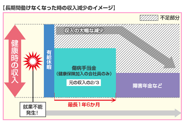 f:id:kannrininn:20181224221858p:plain