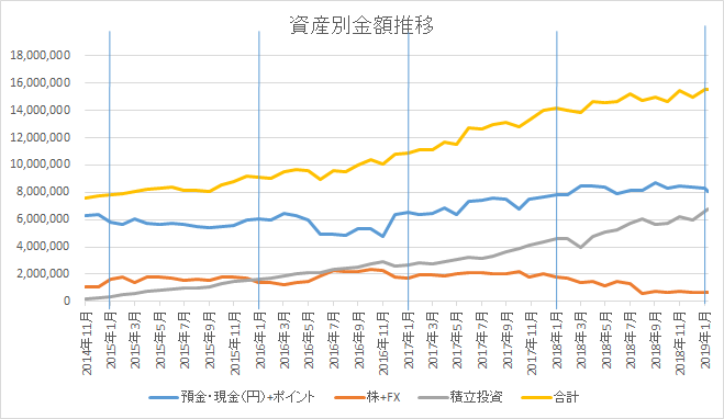 f:id:kannrininn:20190207235727p:plain