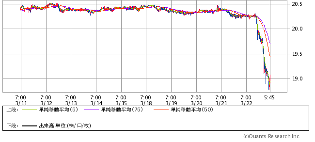 f:id:kannrininn:20190323200606p:plain f:id:kannrininn:20190323200606p:plain