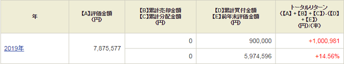 f:id:kannrininn:20190504195241p:plain