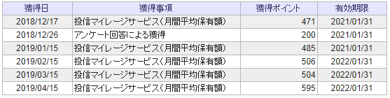 f:id:kannrininn:20190504195425p:plain