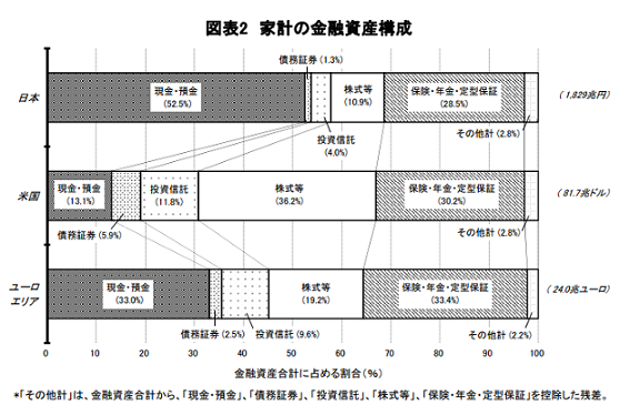 f:id:kannrininn:20190629113259p:plain f:id:kannrininn:20190629113259p:plain