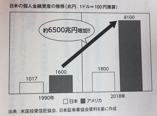 f:id:kannrininn:20190629113528p:plain f:id:kannrininn:20190629113528p:plain
