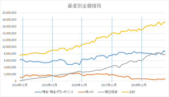 f:id:kannrininn:20191019104805p:plain f:id:kannrininn:20191019104805p:plain