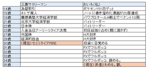 f:id:kannrininn:20191019104834p:plain f:id:kannrininn:20191019104834p:plain