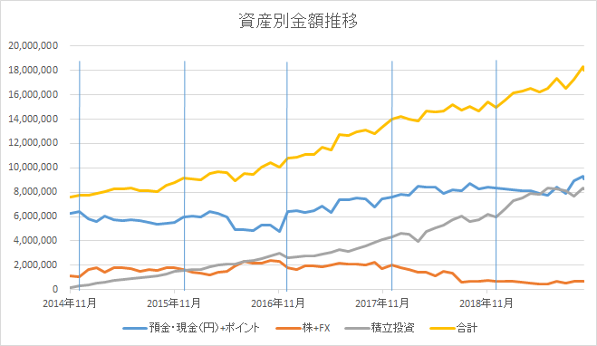 f:id:kannrininn:20191102111502p:plain f:id:kannrininn:20191102111502p:plain
