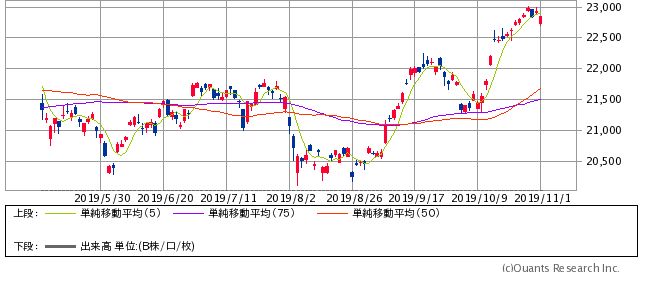 f:id:kannrininn:20191102111542p:plain f:id:kannrininn:20191102111542p:plain