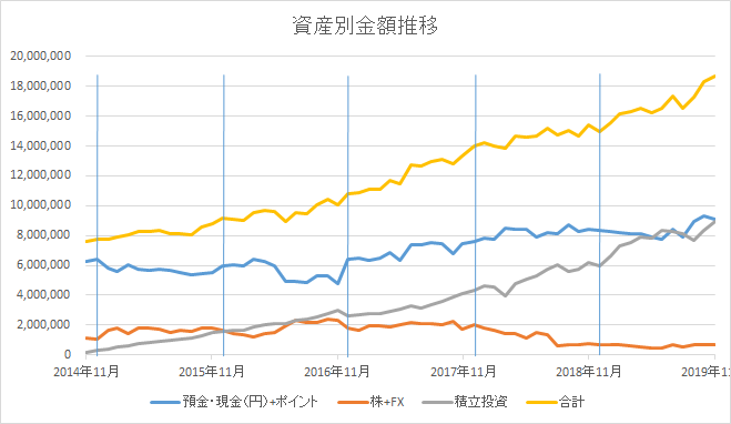 f:id:kannrininn:20191130090259p:plain f:id:kannrininn:20191130090259p:plain