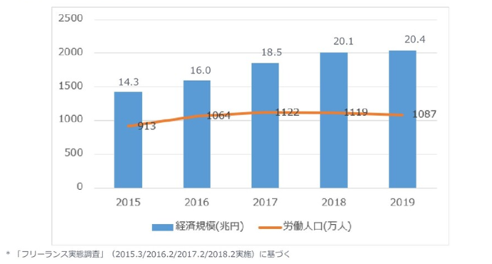 f:id:kannrininn:20200209232917p:plain f:id:kannrininn:20200209232917p:plain