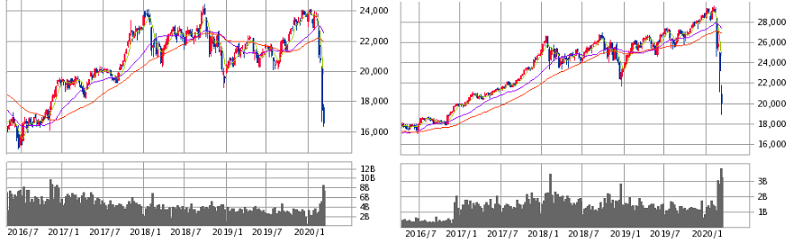 f:id:kannrininn:20200320105708p:plain f:id:kannrininn:20200320105708p:plain