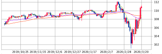 f:id:kannrininn:20200320105723p:plain f:id:kannrininn:20200320105723p:plain